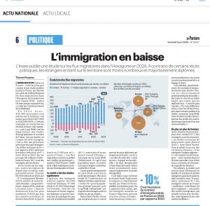 immigration INSEE