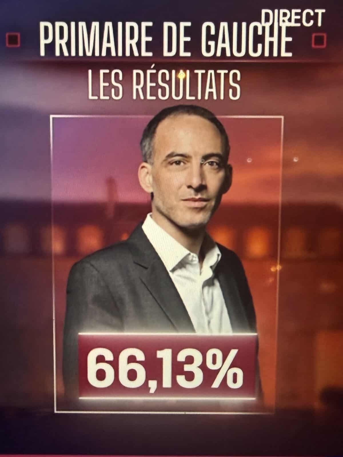 Raphaël GLUCKSMANN 66% au vote des adhérents-es et volontaires !
